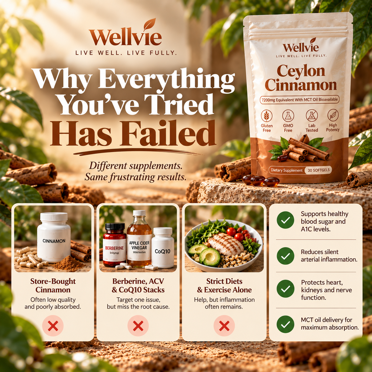 Wellvie™ Ceylon Cinnamon - The Complete Blood Sugar & Heart Support Formula
